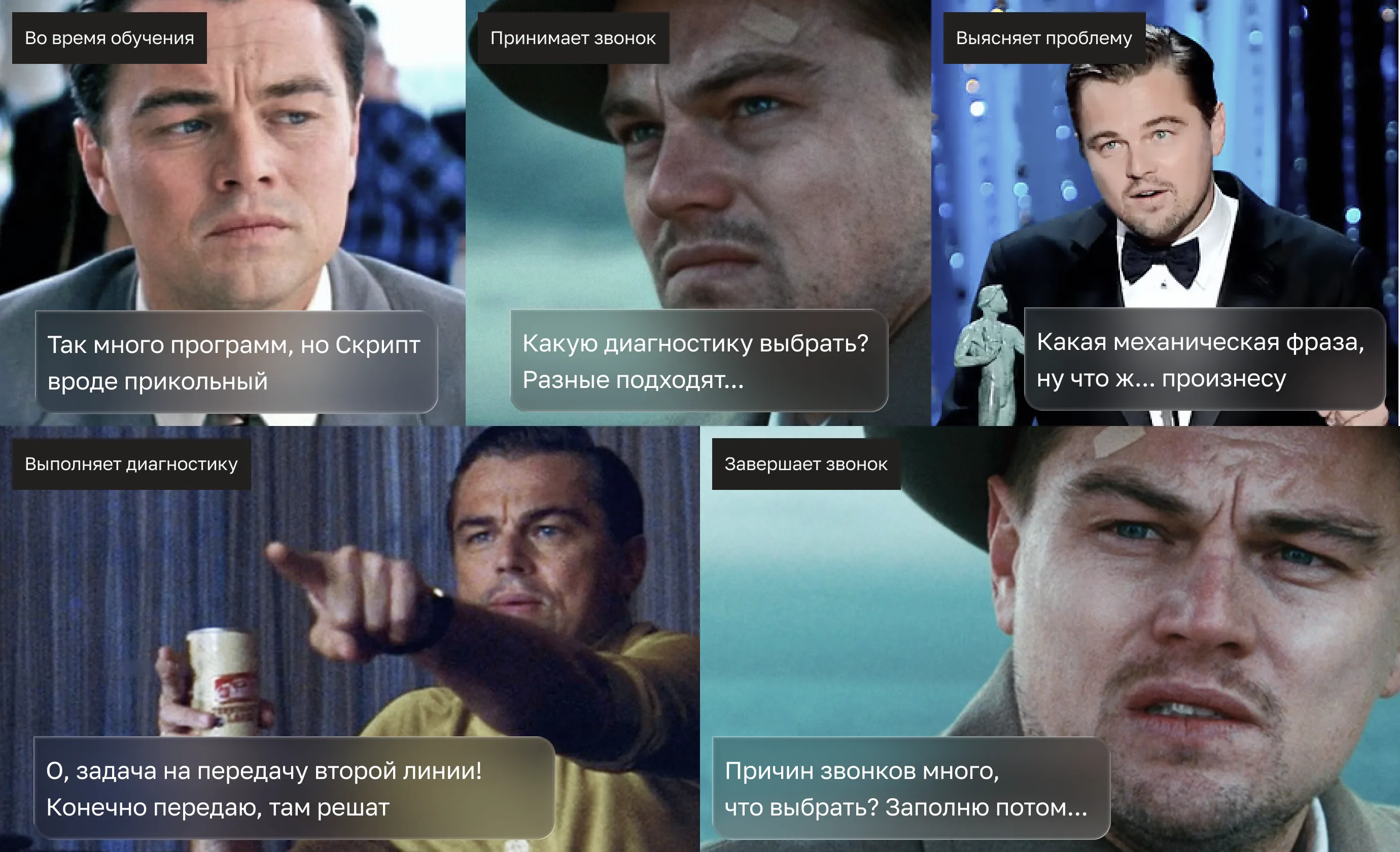 Storyboard — визуализация итогов интервью нового оператора